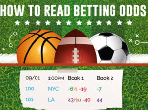 How to Read the Odds